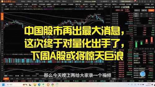 中国股市爆料最新消息,揭秘中国股市最新爆料动态