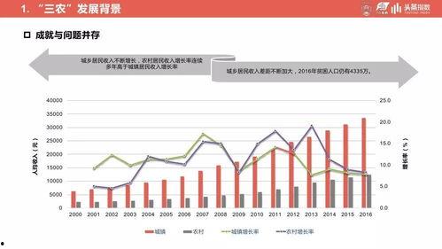 今日农村爆料大全最新,今日农村爆料大全深度解析